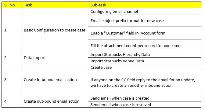 inboundaction_040520201 (10).png